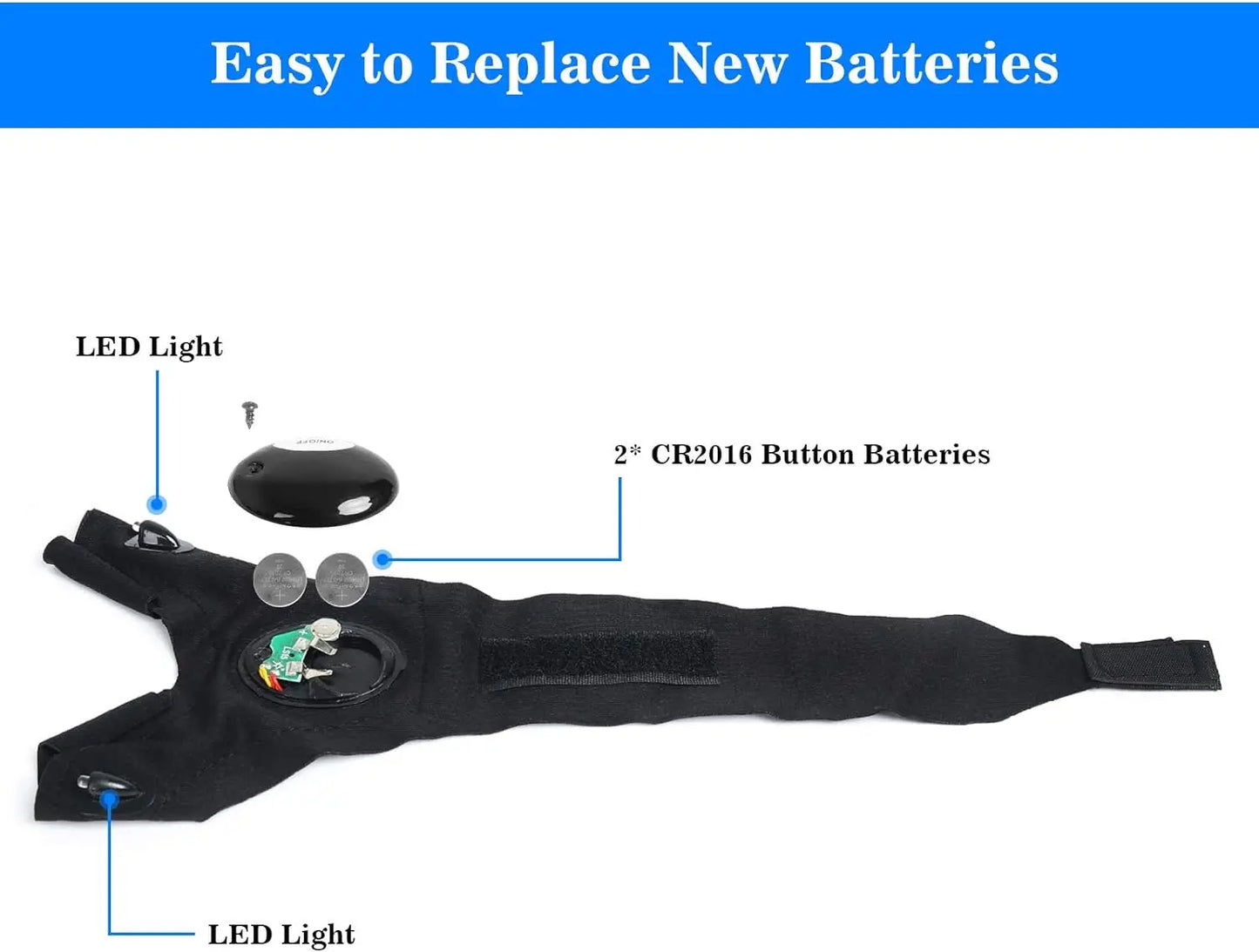 Premium Waterproof LED Fingerless Gloves for Outdoor Activities - Ideal for Night Fishing, Cycling, and Running