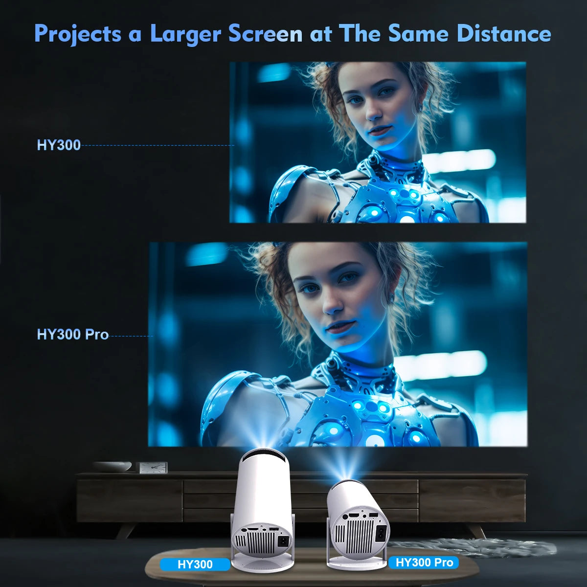 HY300 Pro 4K Android Projector - Exceptional Home and Outdoor Cinematic Experience with Dual WiFi 6 and 1080P Resolution