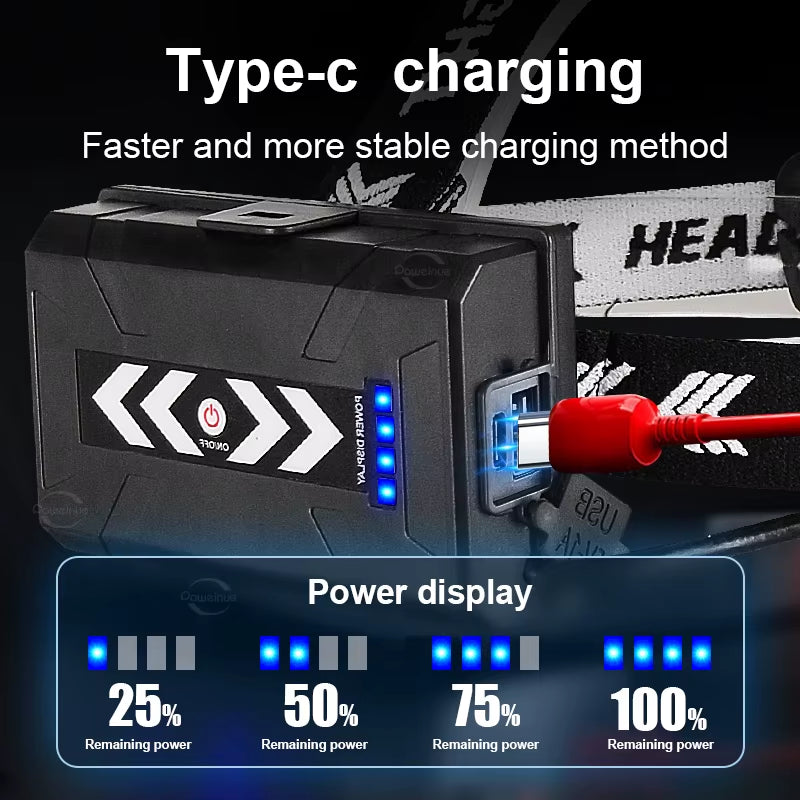 80000LM Ultra Bright Rechargeable XHP360 Headlamp - Perfect for Camping, Fishing, and Outdoor Adventures