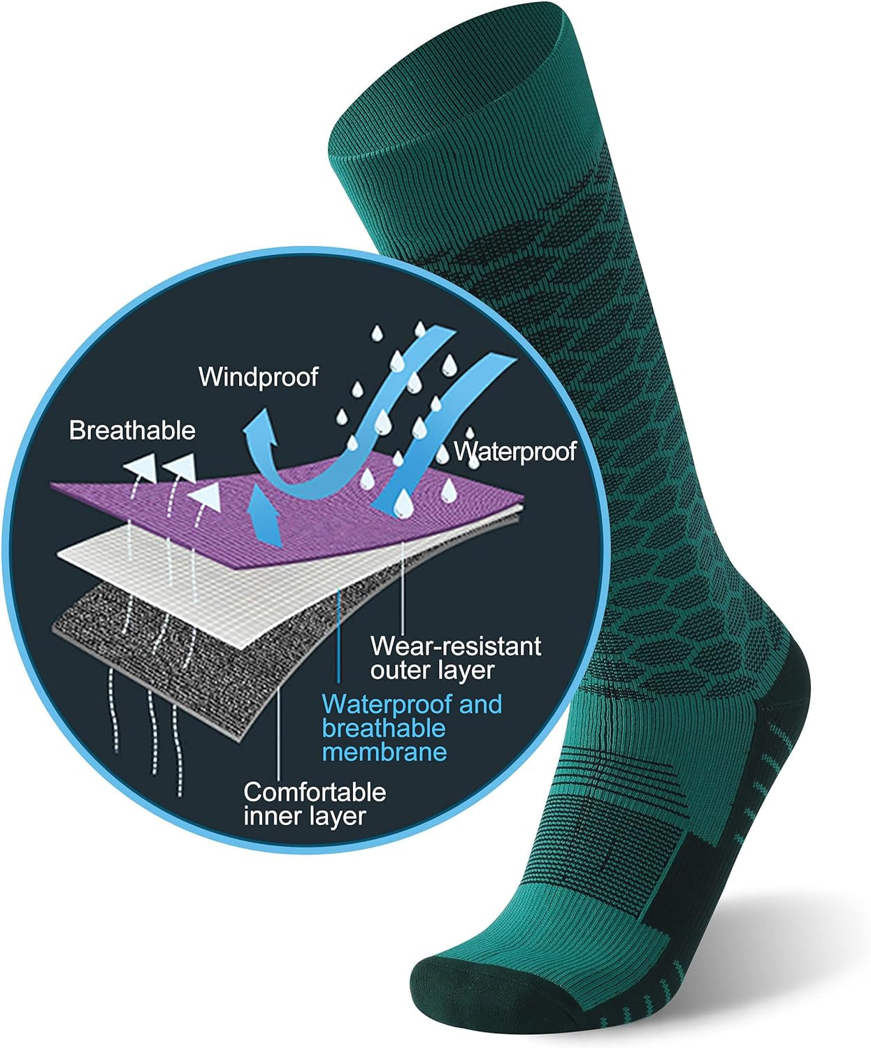 Elevate Your Outdoor Experience with Premium Waterproof and Breathable Knee-High Socks for Kayaking, Hunting, and Fishing