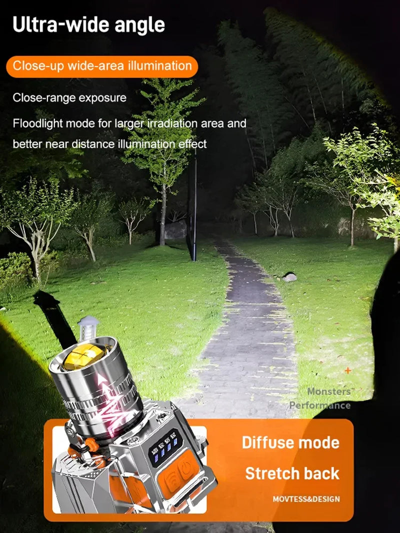 High-Performance Zoomable LED Headlamp: Illuminate Your Outdoor Adventures with Precision and Comfort
