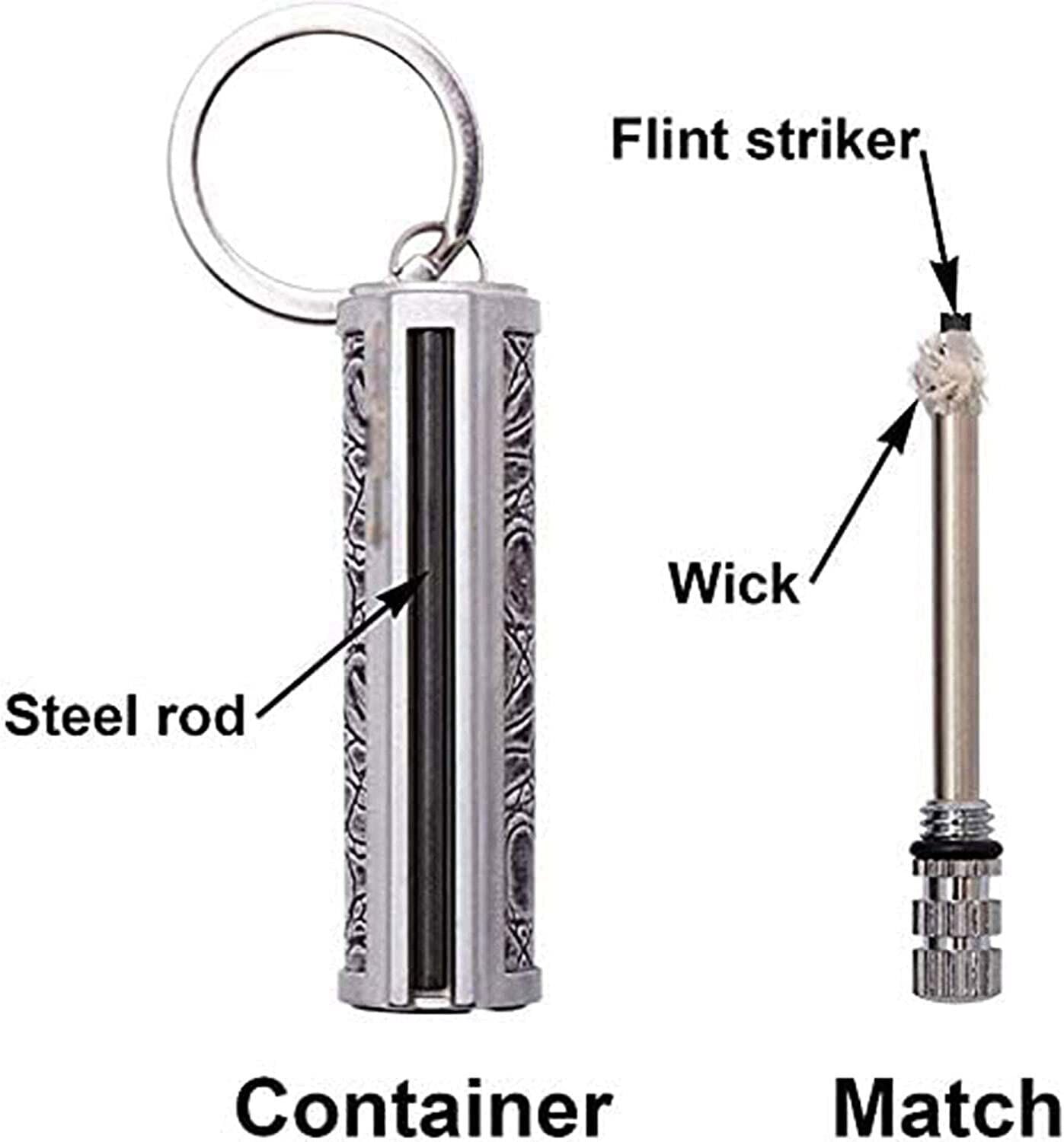Waterproof Permanent Lighter with Integrated Striker - Reliable Emergency Fire Starter for Survival Scenarios