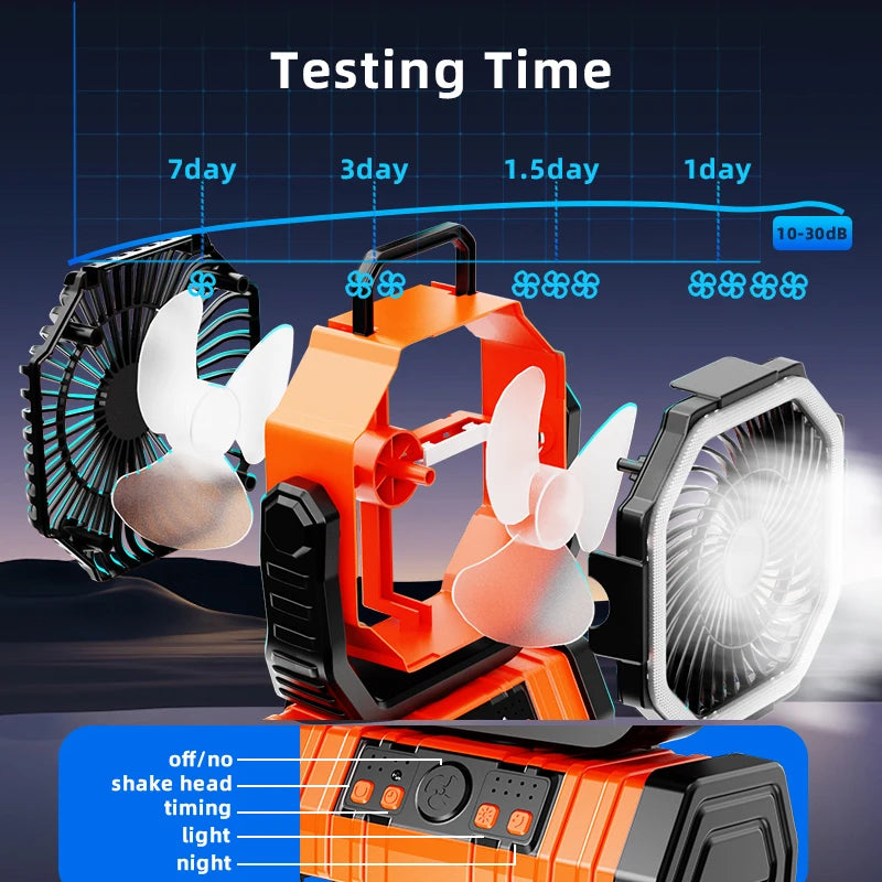 20000mAh High-Capacity Portable Battery Fan with LED Light and Hook - Perfect for Camping, Outdoor Adventures, and Office Comfort