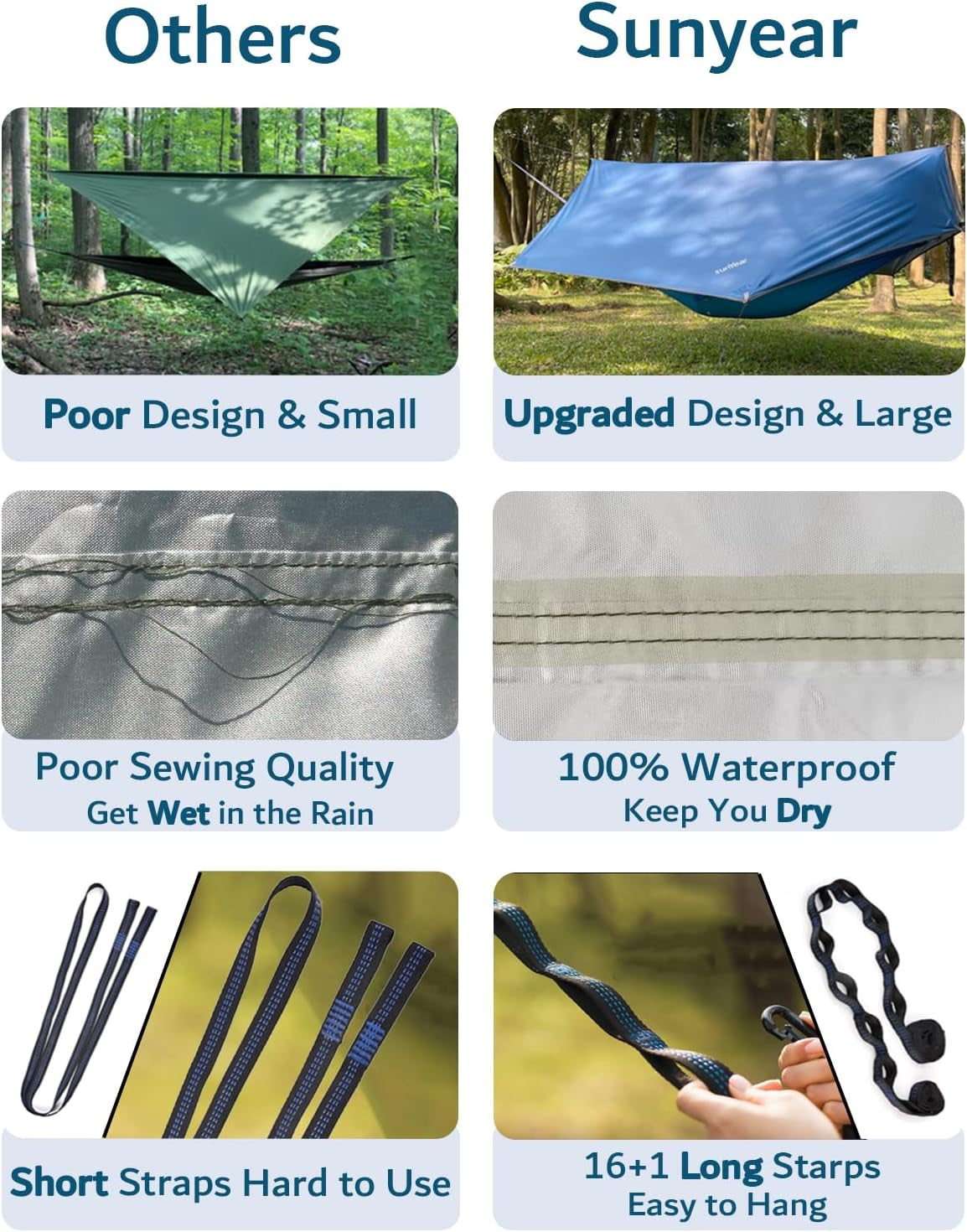 Premium Portable Double Camping Hammock with Insect Netting - Perfect for Hiking and Outdoor Adventures, Complete with Two 10-Foot Straps