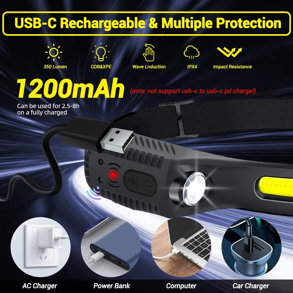 Advanced USB Rechargeable LED Sensor Headlamp - Versatile XPE+COB Lighting Solution for Camping, Fishing, and Outdoor Exploration