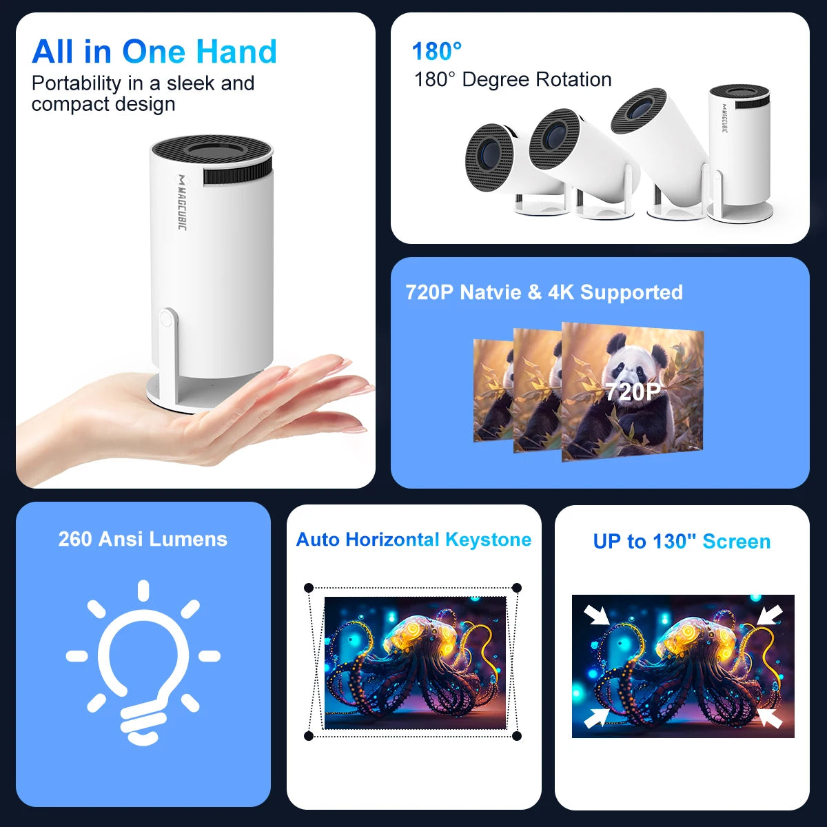 HY300 Pro 4K Android Projector - Exceptional Home and Outdoor Cinematic Experience with Dual WiFi 6 and 1080P Resolution