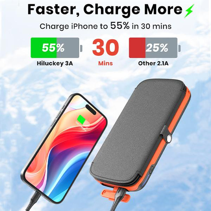 High-Capacity 10,000mAh Solar Power Bank with Quad Solar Panels and 15W Rapid Charging for iPhone 15 Series and Samsung Galaxy Devices