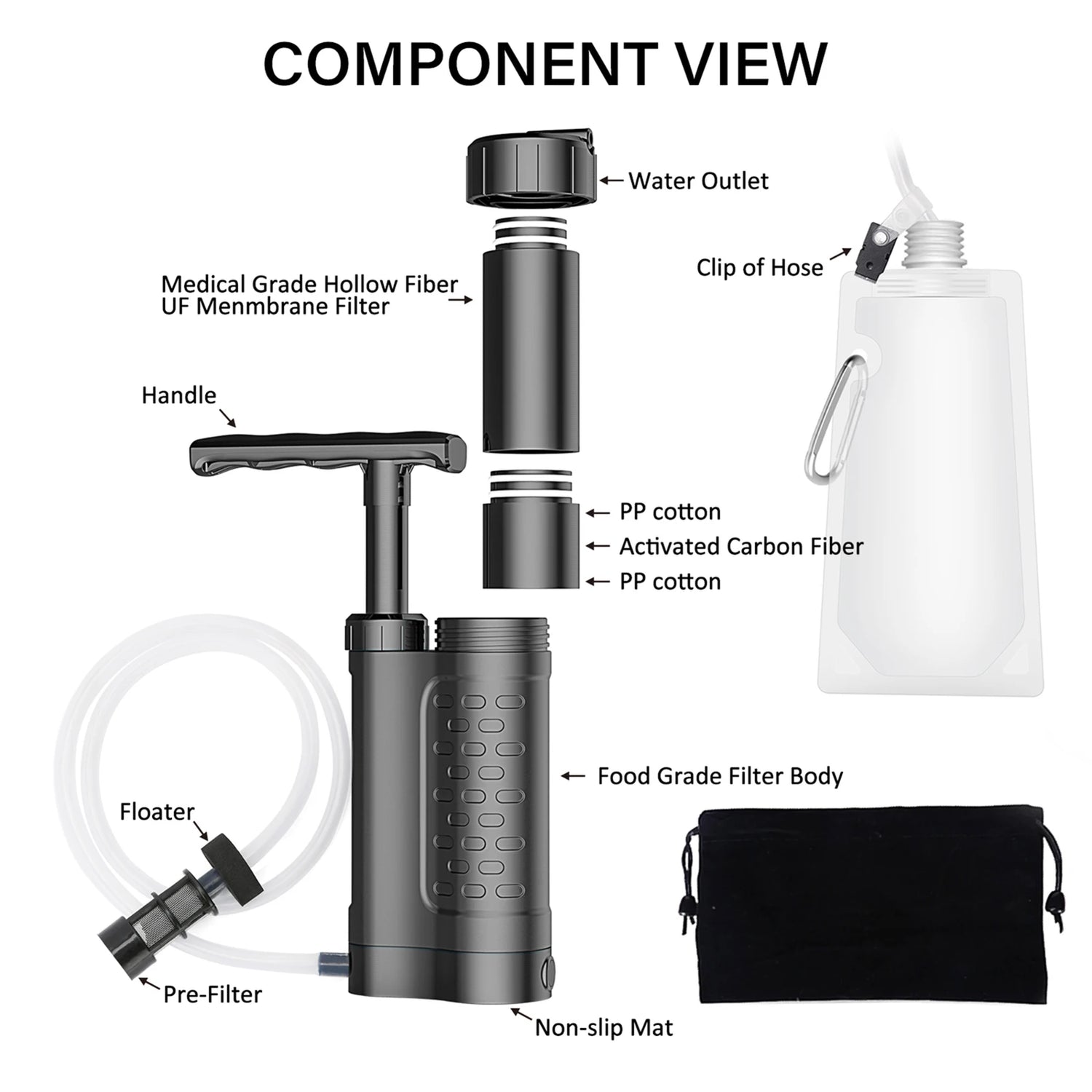 High-Performance 3000L Portable Water Purification Pump - Advanced 0.01 Micron Filtration for Outdoor Adventures and Emergency Preparedness