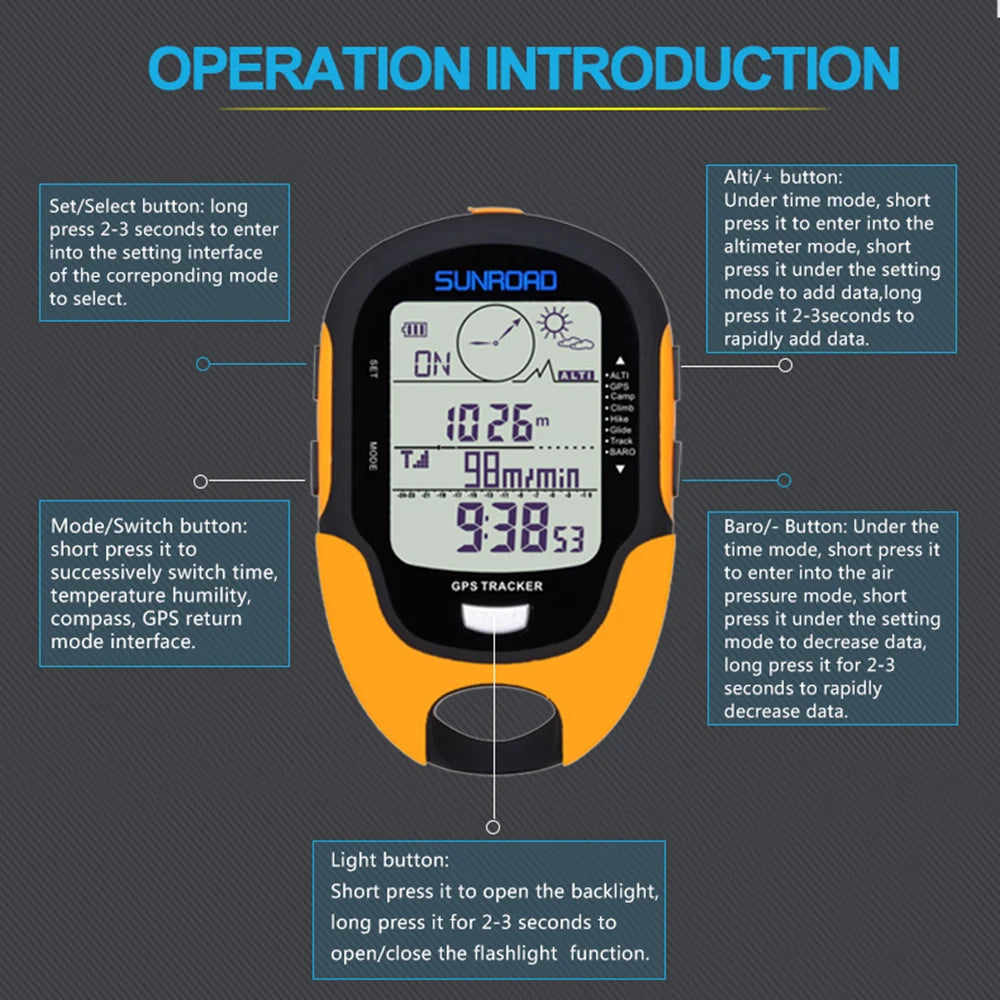 Advanced Portable Handheld GPS Navigation Device with Digital Altimeter, Barometer, and Compass for Outdoor Adventures