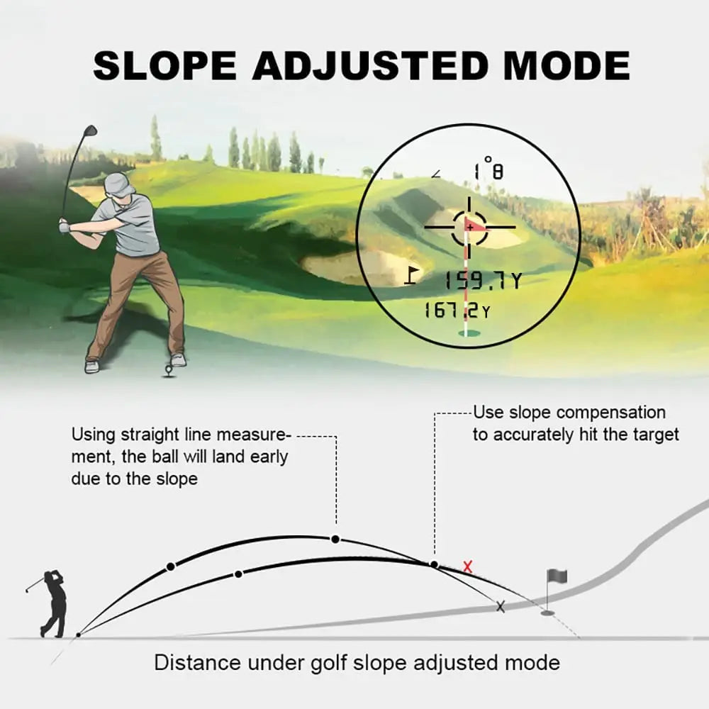 600M Golf Laser Rangefinder with Slope Compensation, Flagpole Lock, Vibration Alerts, and USB Rechargeable Feature for Accurate Golf Measurements