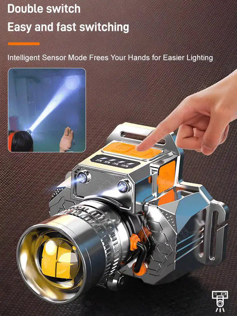 High-Performance Zoomable LED Headlamp: Illuminate Your Outdoor Adventures with Precision and Comfort
