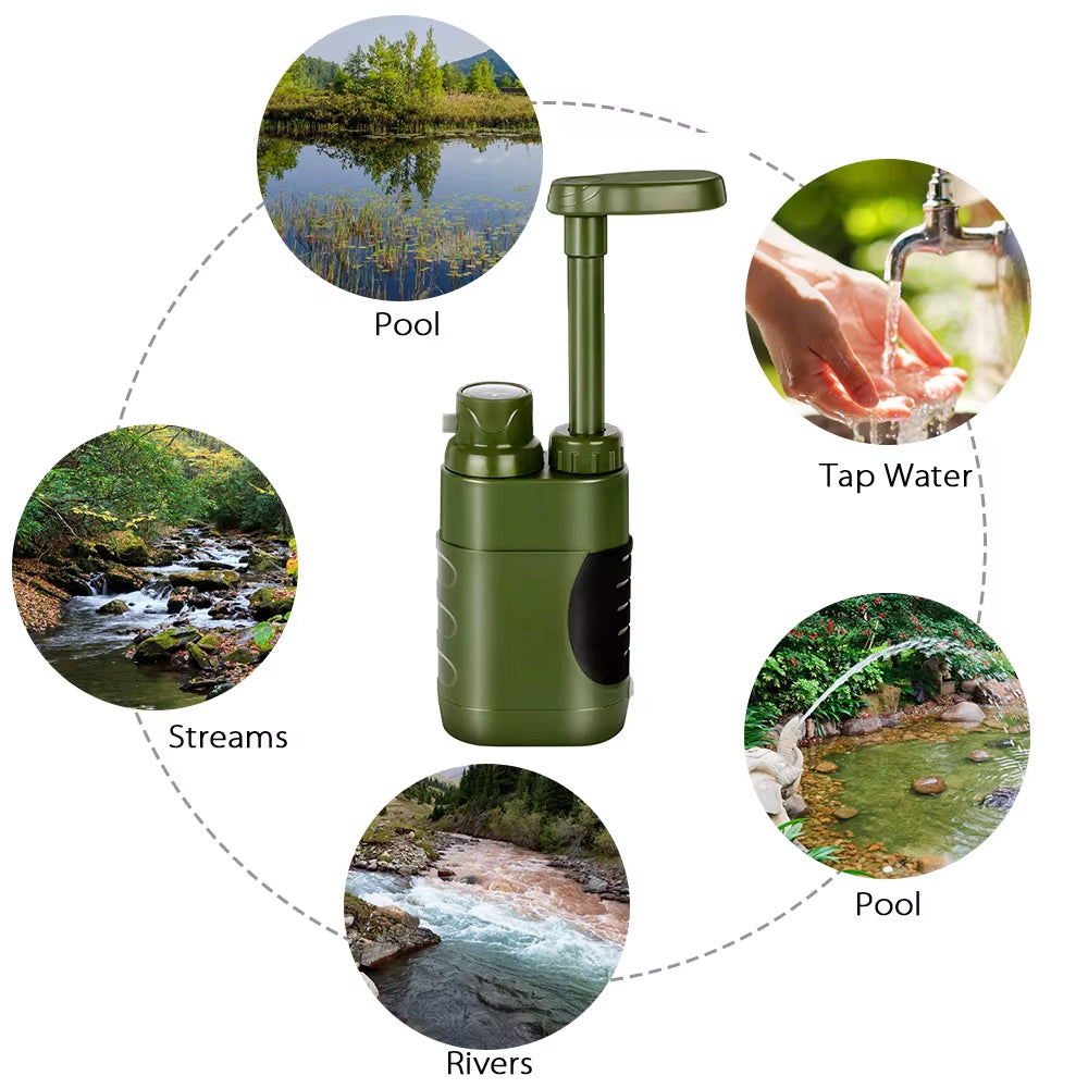 Premium Outdoor Water Filtration Straw – Your Essential Companion for Safe Hydration During Camping, Hiking, and Emergency Situations