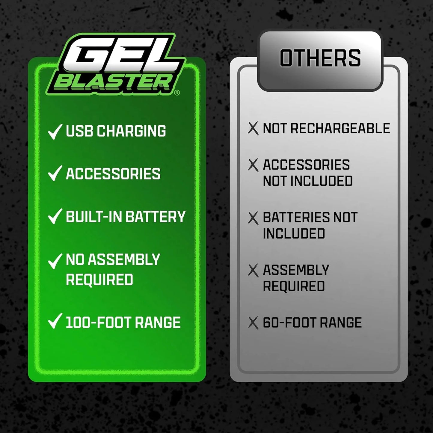 SURGE 1.5 Electric Green Water-Based Gellet Blaster with 10,000 Gellet Pack