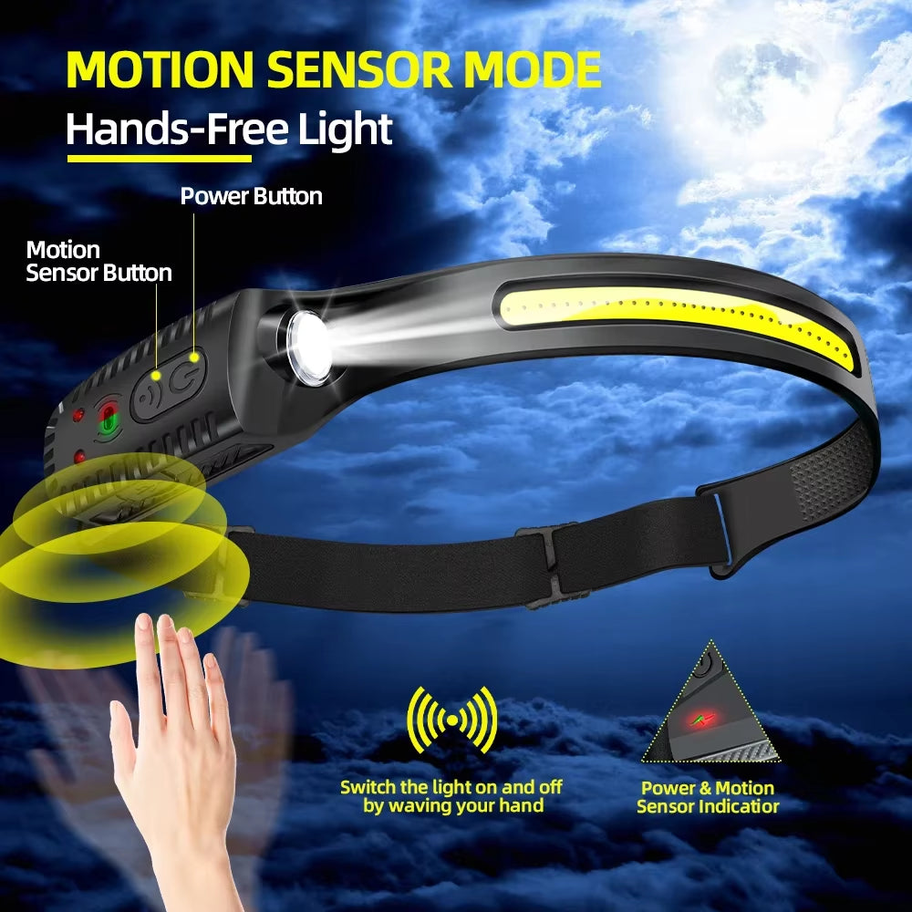 Advanced USB Rechargeable LED Sensor Headlamp - Versatile XPE+COB Lighting Solution for Camping, Fishing, and Outdoor Exploration