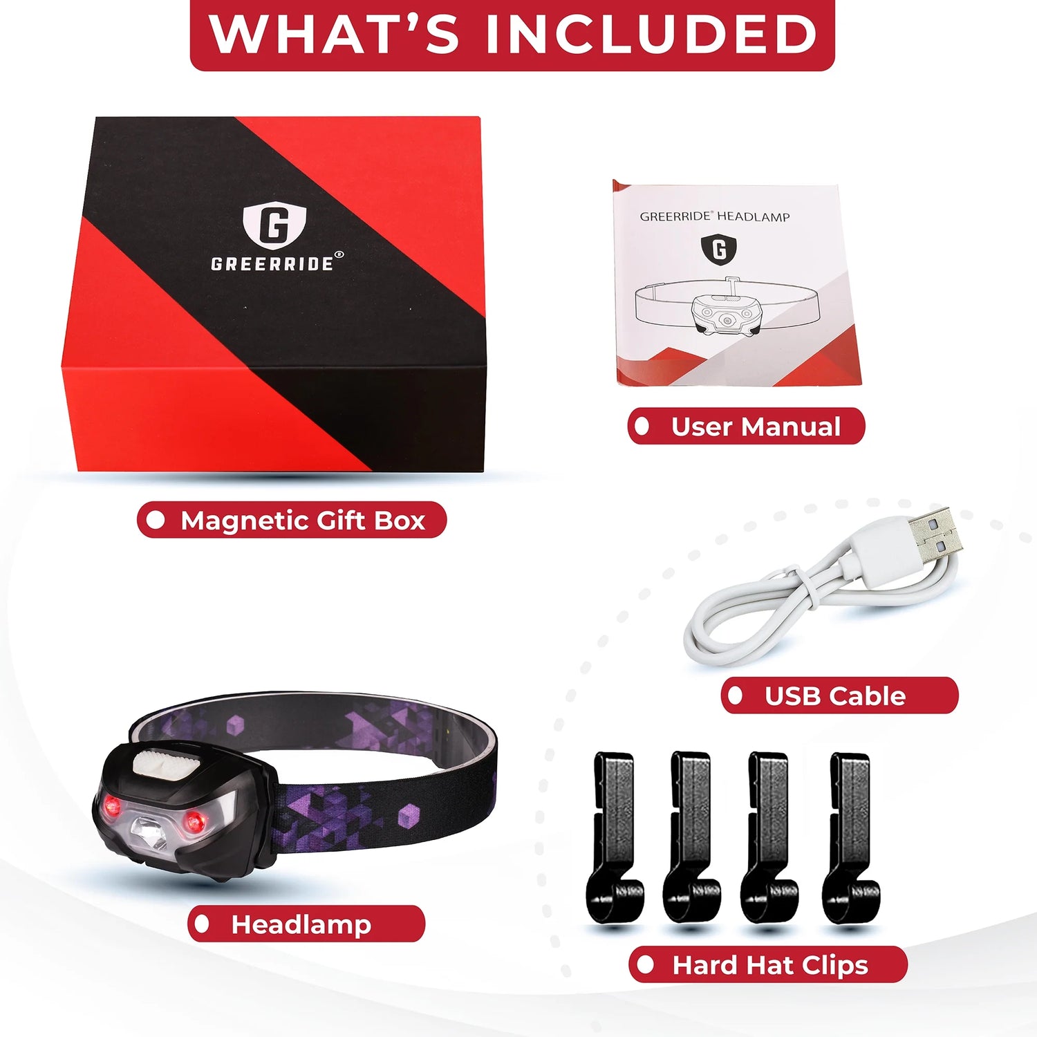 High-Performance Rechargeable LED Headlamp for Camping, Running, and Outdoor Adventures