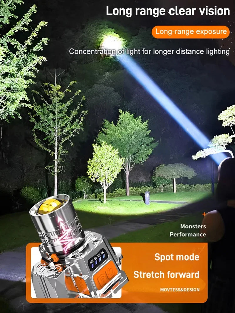 High-Performance Zoomable LED Headlamp: Illuminate Your Outdoor Adventures with Precision and Comfort