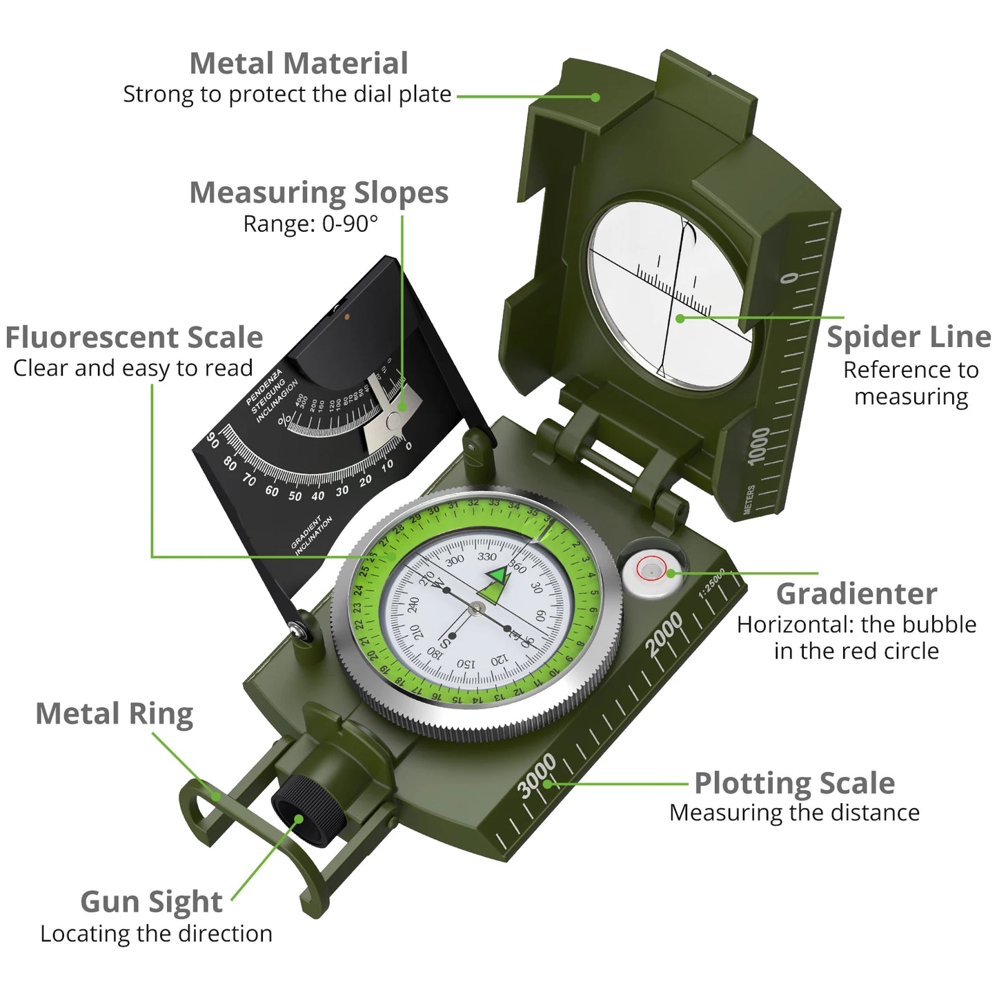 Proster Waterproof Outdoor Camping Compass - Rugged Camouflage Clinometer for Precision Navigation in Hunting and Hiking Adventures
