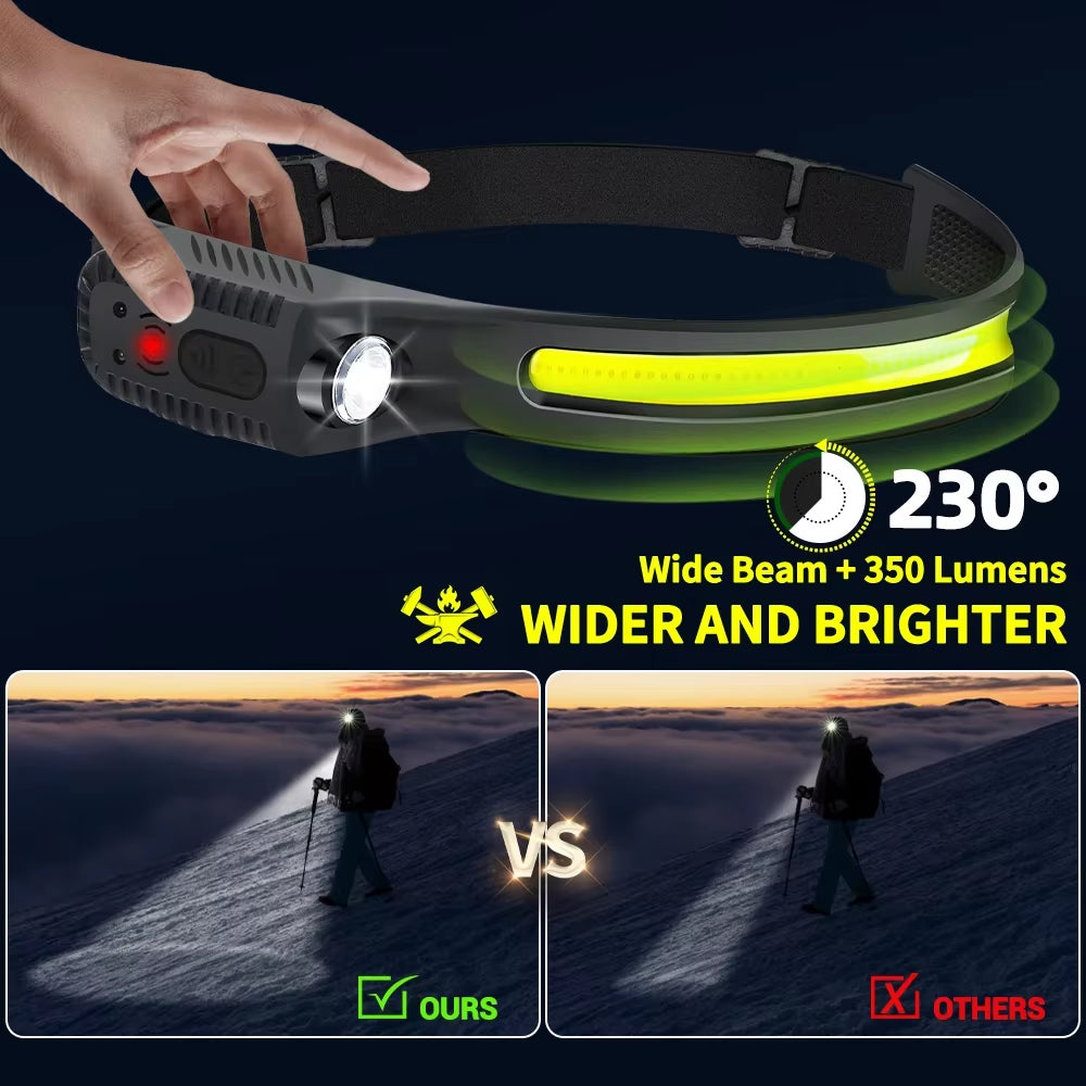 Advanced USB Rechargeable LED Sensor Headlamp - Versatile XPE+COB Lighting Solution for Camping, Fishing, and Outdoor Exploration