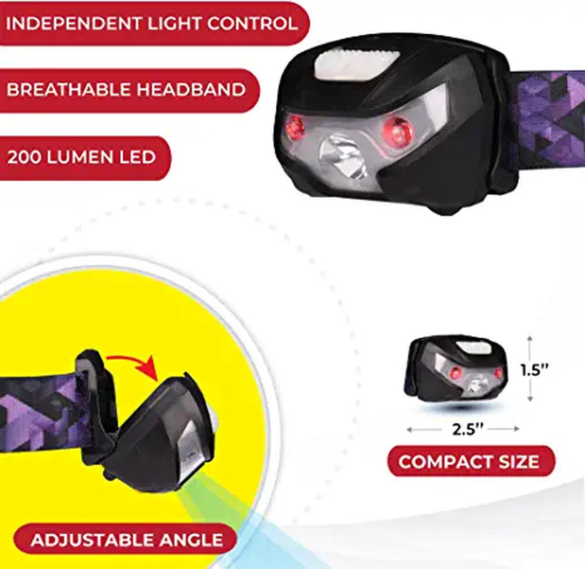High-Performance Rechargeable LED Headlamp for Camping, Running, and Outdoor Adventures