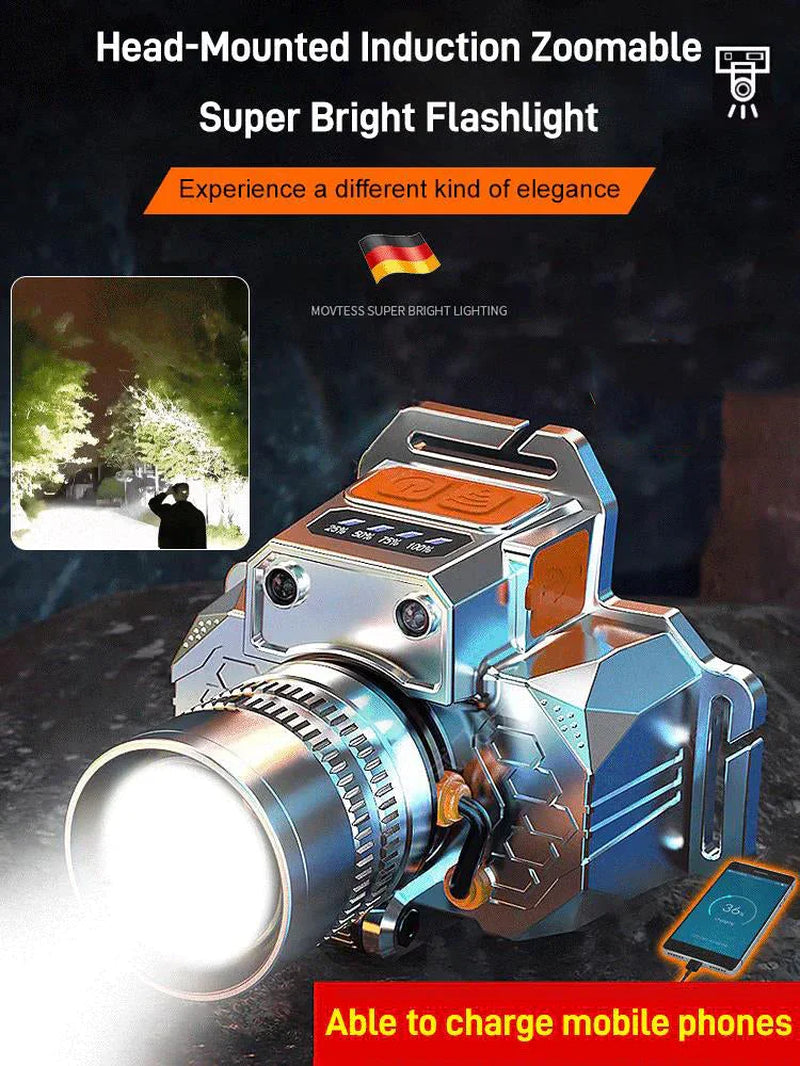 High-Performance Zoomable LED Headlamp: Illuminate Your Outdoor Adventures with Precision and Comfort