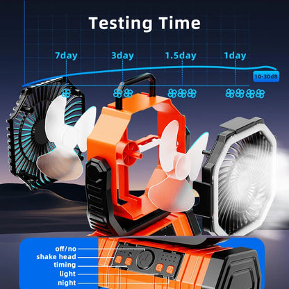 20000mAh High-Capacity Portable Battery Fan with LED Light and Hook - Perfect for Camping, Outdoor Adventures, and Office Comfort